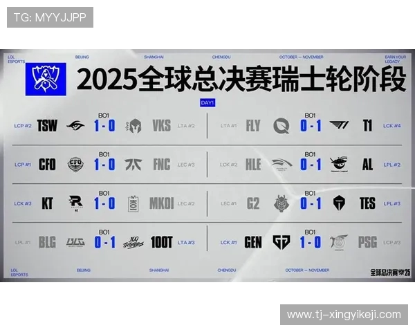 TSW迎战FLY巅峰对决双方强势出击争夺荣耀之巅